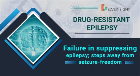 drug resistant epilepsy delveinsight business research