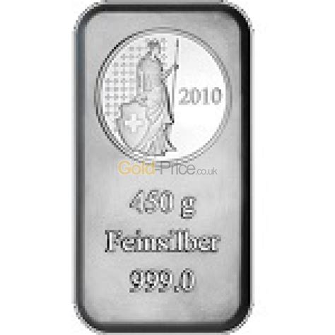 Silver Bar Price Comparison Buy 450 Grams Silver