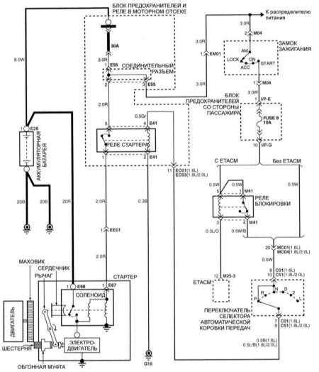 Hyundai Elantra Wiring Diagram