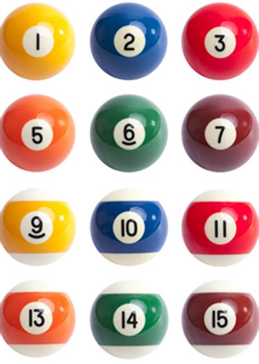 What Are Pool Balls Made Of Fci Billiards