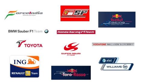 Formula1 2009 Teams And Drivers Official List