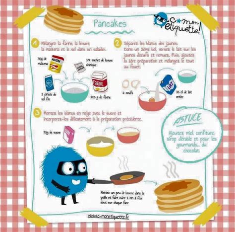 Fiches Recettes Illustr Es Pour Les Enfants Recette Pancakes Recette Illustr E Recette