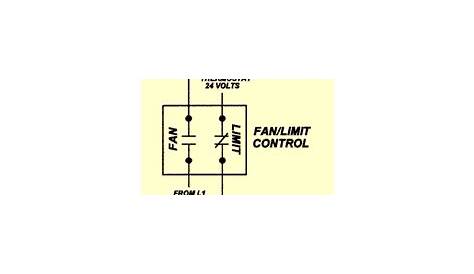 furnace limit switch wiring diagram