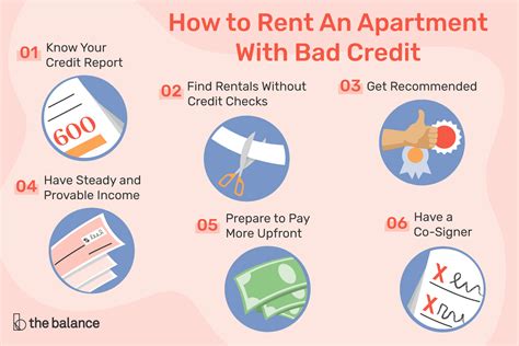 We did not find results for: 6 Ways You Can Rent Even With Bad Credit