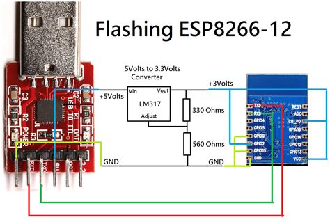 Home Automation Programming Esp8266 Using Lua Loader