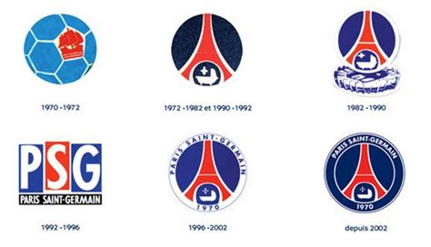 Welcome to the psg kit history page. Fútbol Badges, Crests + Logos image by Talisman & Co ...