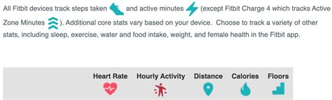 Solved Fitbit Symbolsicons And Their Meanings Page 4 Fitbit Community