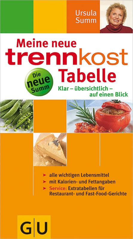 Diese kalender sind leer formatiert, sodass sie ihre persönlichen daten und daten ausfüllen können. trennkost-Tabelle, Meine neue - eBook - - GU