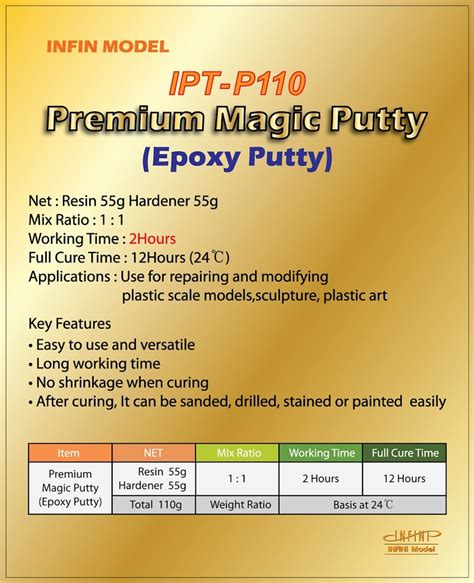 Infini Models Ipt P110 Premium Magic Putty Epoxy Putty