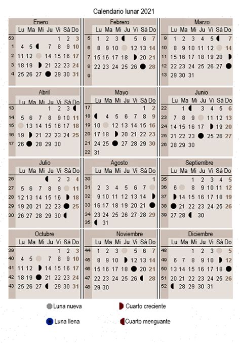 Calendario Lunar 2021 Kizapc