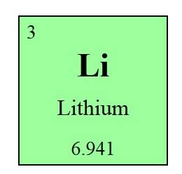 Info-Science : ABOUT The Element Lithium