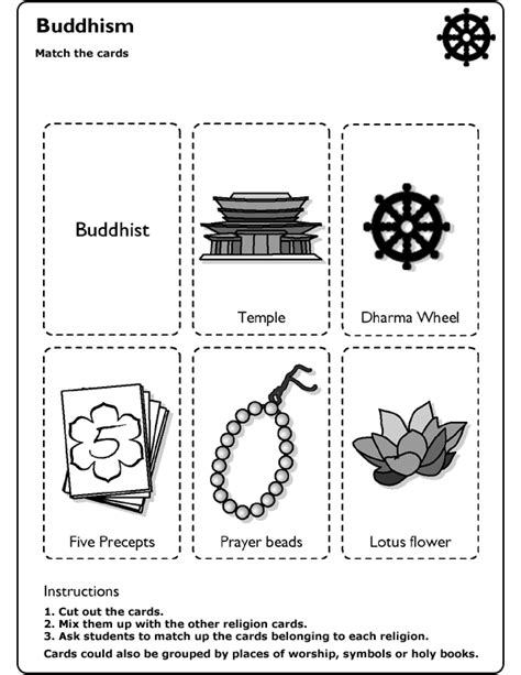 Bbc Schools Religion Worksheet Bodhi Day Pinterest