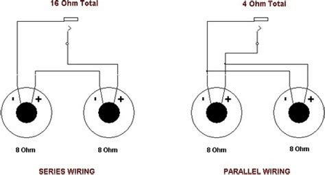 So if wiring two single 4 ohm subs you would take 4 ohm and divide it by the number of voice coils. What diagram do I use to have four 8-ohm speakers with a 4-ohm receiver? - Quora