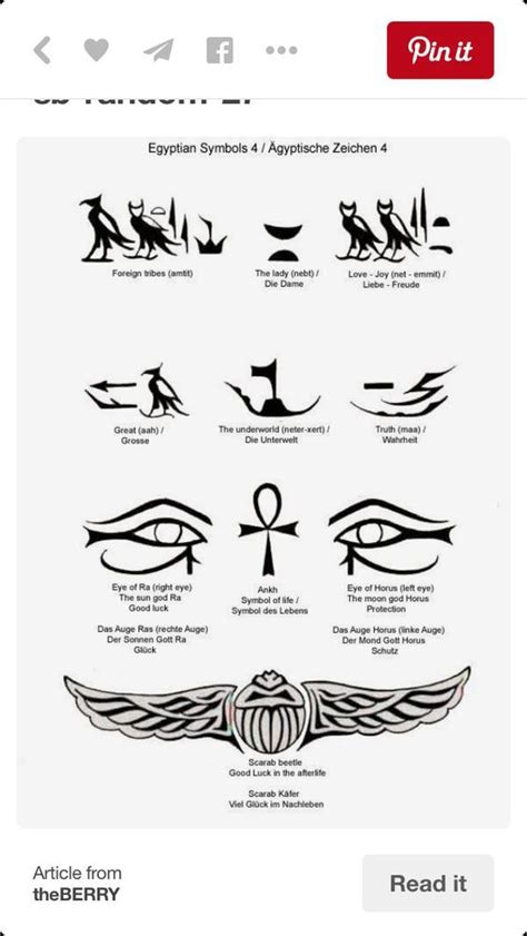 Egyptian Meanings Egyptian Symbols And More Egyptian Tattoo Tattoos Egypt Tattoo Egyptian