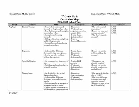 14 Best Images of 7th Grade Math Worksheets To Print - 7th ...