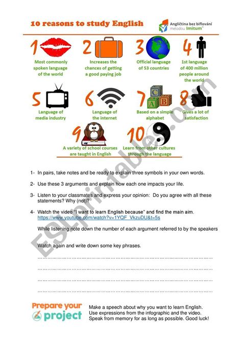 10 Reasons To Learn English Esl Worksheet By Aurore