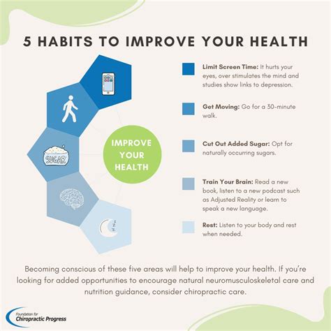 5 Habits To Improve Your Health Today Advanced Performance And Rehabilitation Center Aprc Nj