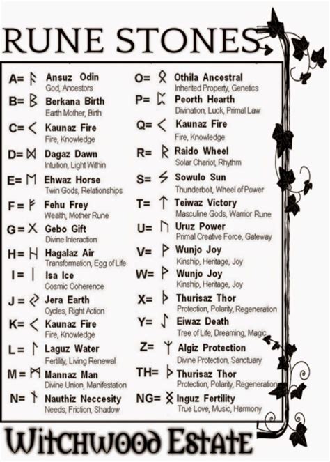 You Can Cast The 13 Witches Runes On A Piece Of Cloth Reading The