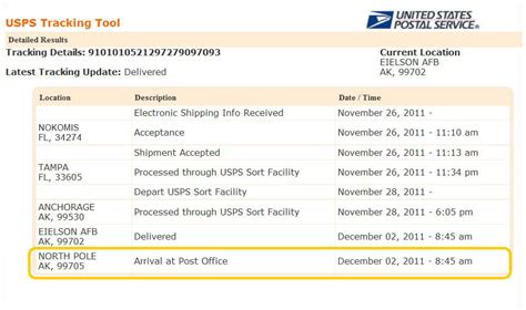 Usps Tracking Number Format And How It Looks Like Tracking Number 2020