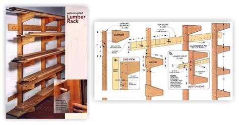 A diy tutorial to build a lumber rack including plans. Lumber Rack Plans • WoodArchivist