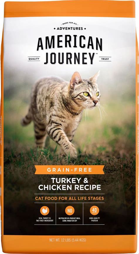 The dashboard displays a dry matter protein reading of 36%, a fat level of 16% and estimated carbohydrates of about 41%. AMERICAN JOURNEY Turkey & Chicken Recipe Grain-Free Dry ...