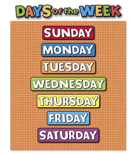 Days Of The Week Chart фото в формате Jpeg New фото для вас бесплатно