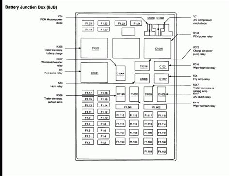 Here references for those who already tired to search for. 2002 Ford F150 Fuse Box