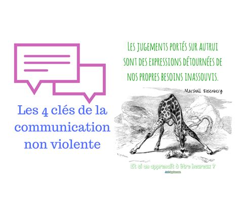 Les 4 clés de la communication non violente CNV Cultivons l optimisme