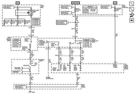 [diagram] 1970 Chevy Impala Headlight Wiring Diagram Mydiagram Online
