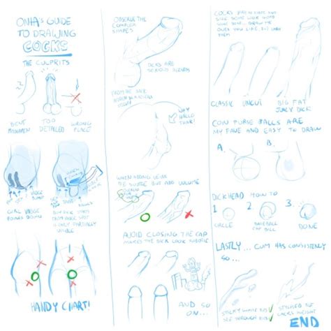 Thumbs Pro Creamatorie Penis Tutorials And References A Collection Of Penis References And
