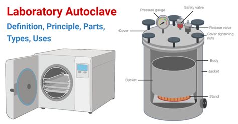 Laboratory Autoclave Definition Principle Parts Types Uses