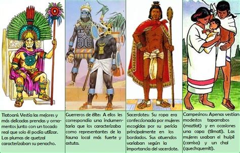 El Gran Imperio Azteca Vestimenta