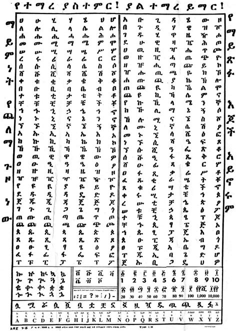 Alphabet Symbols Alphabet Code Amharic Language Rastafari Art