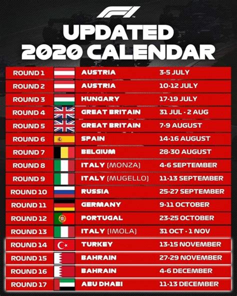 Andere tv kanalen en internet. Formula 1 completes 2020 season calendar with 17 races ...