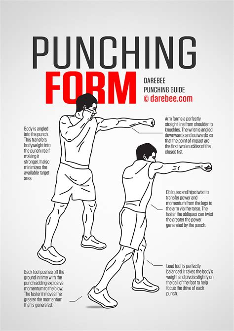 His journey is arguably even more interesting than any of the fictional roles he played. Bruce lee workout plan - All For Workout