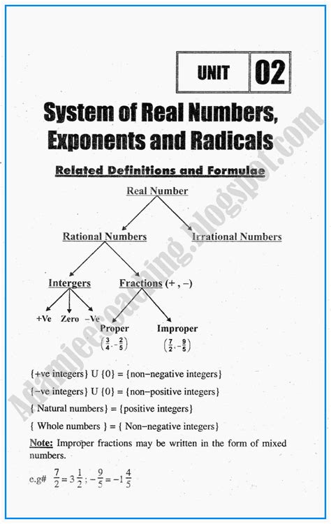 system-of-real-numbers-exponents-and-radicals-definitions ...