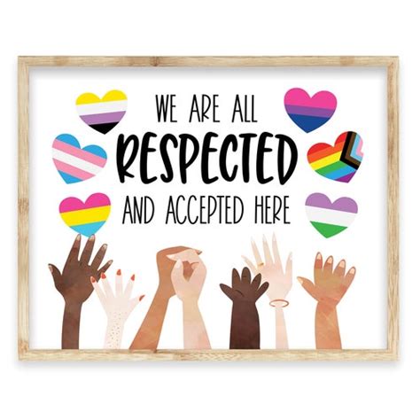 Celebrate Differences Poster Classroom Diversity Inclusion Etsy