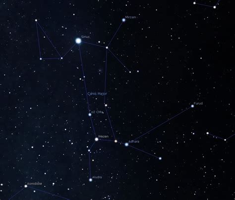 Tips For The Weekend The Mighty Sirius Universe2go