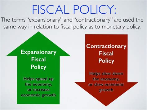 Monetary policy and fiscal policy refer to the two most widely recognized tools used to influence a nation's economic activity. Keno's AP Macroeconomics: Unit 3 March 6