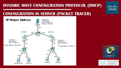Dhcp Configuration On Server With Ip Helper Address In Packet Tracer