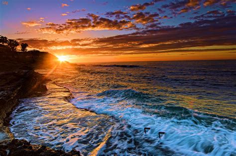 Free Download Sunset Beaches Backgrounds Pixelstalknet