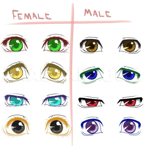 How To Draw Anime Eyes Male Happy Image Result For How To Draw Anime