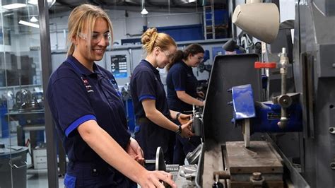 Initiative To Encourage West Midlands Employers To Take On Apprentices