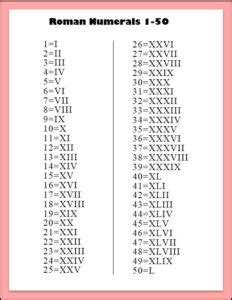 So numbers do have some sort of objective existence, even though not a tangible existence. Roman Numbers 1-50 Archives - Multiplication Table Chart