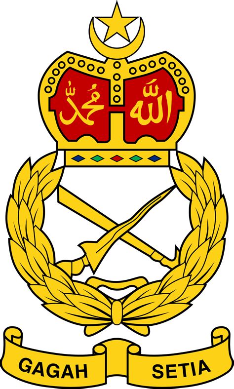 Malaysian Army Wikipedia