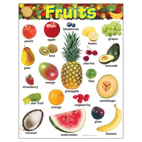 Fruits Learning Chart Fruit Delicious Fruit Vegetable Chart