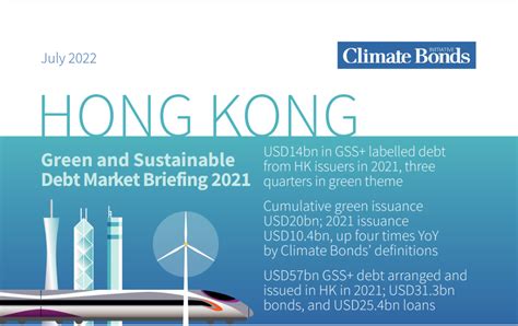 Climate Bonds Initiative Releases Hong Kong Green And Sustainable Debt