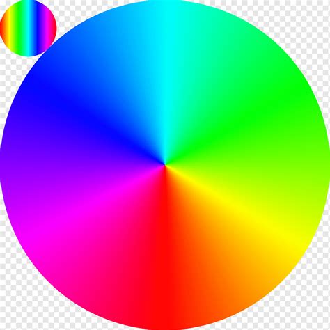 Color Wheel Spectral Color Srgb Spectrum Others White Symmetry