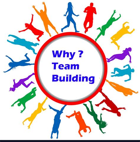 Team Building And Why It Is Important
