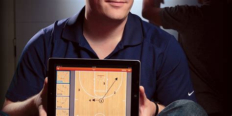 Fastmodel Becomes The Software Tool For Basketball Coaches Crains